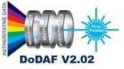 DODAF V2.02